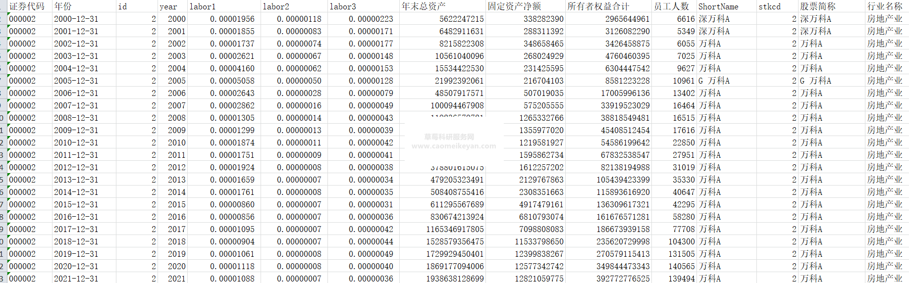 探索未来数字前沿，3333kecom最新域名引领时代风潮