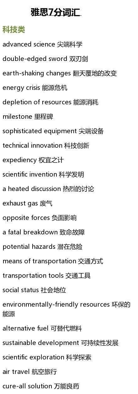 雅思单词表下载，助力语言学习之旅