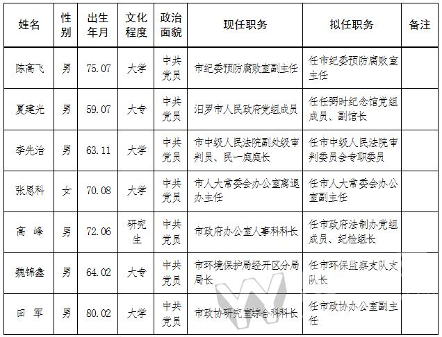 2024年12月12日 第9页