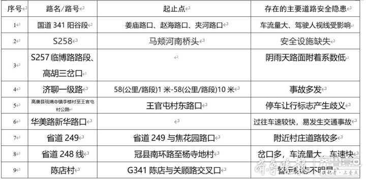 1124事故处理最新结果，深度解析与反思事故编号背后的教训