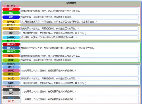 新澳免费资料精准大全,准确资料解释定义_set37.384