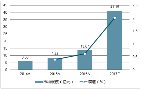 新澳精准资料,市场趋势方案实施_uShop42.397