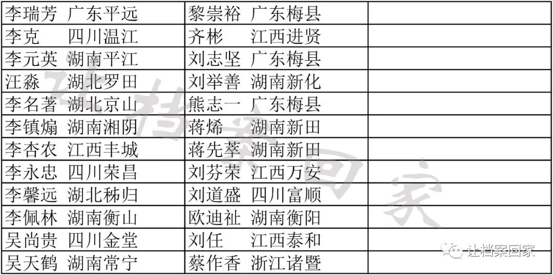 新澳门资料免费长期公开,2024,前沿评估解析_2DM18.302