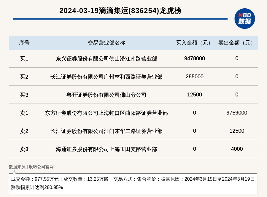 2024澳门六开彩开奖号码,实地数据评估方案_bundle74.280