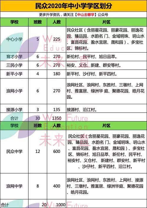 2024新澳门今晚开奖号码和香港,专业调查解析说明_Advance94.898