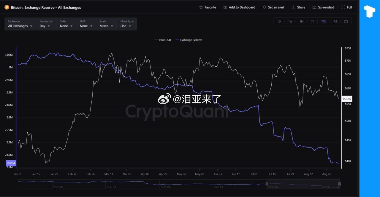 2024新澳开奖记录,系统评估说明_Ultra49.13