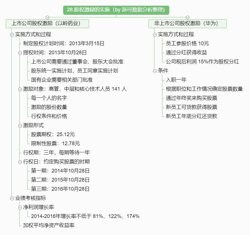 澳门一码一肖100准吗,决策资料解释落实_10DM20.485