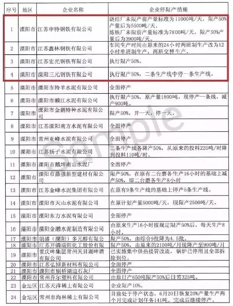 2024新奥历史开奖记录表一,实践性执行计划_Holo75.18