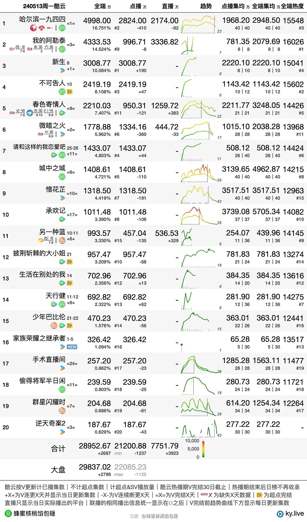 新澳门今晚精准一肖,结构化推进评估_soft85.211