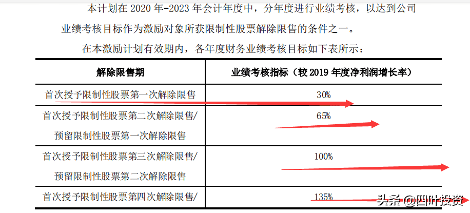 新澳门最准一肖一特,广泛的解释落实支持计划_理财版99.824