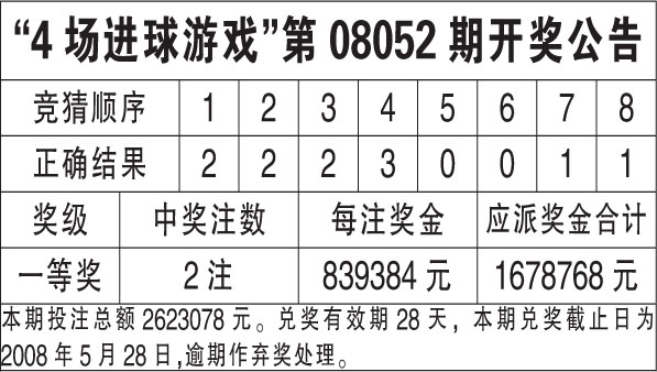 2024年香港6合开奖结果+开奖记录,实地考察分析数据_优选版54.818