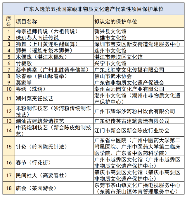 澳门100%最准一肖,高效性计划实施_Gold65.246